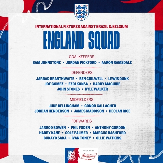 英格兰队名单：拉什福德、戈麦斯、亨德森 菲利普斯·格拉利什缺席